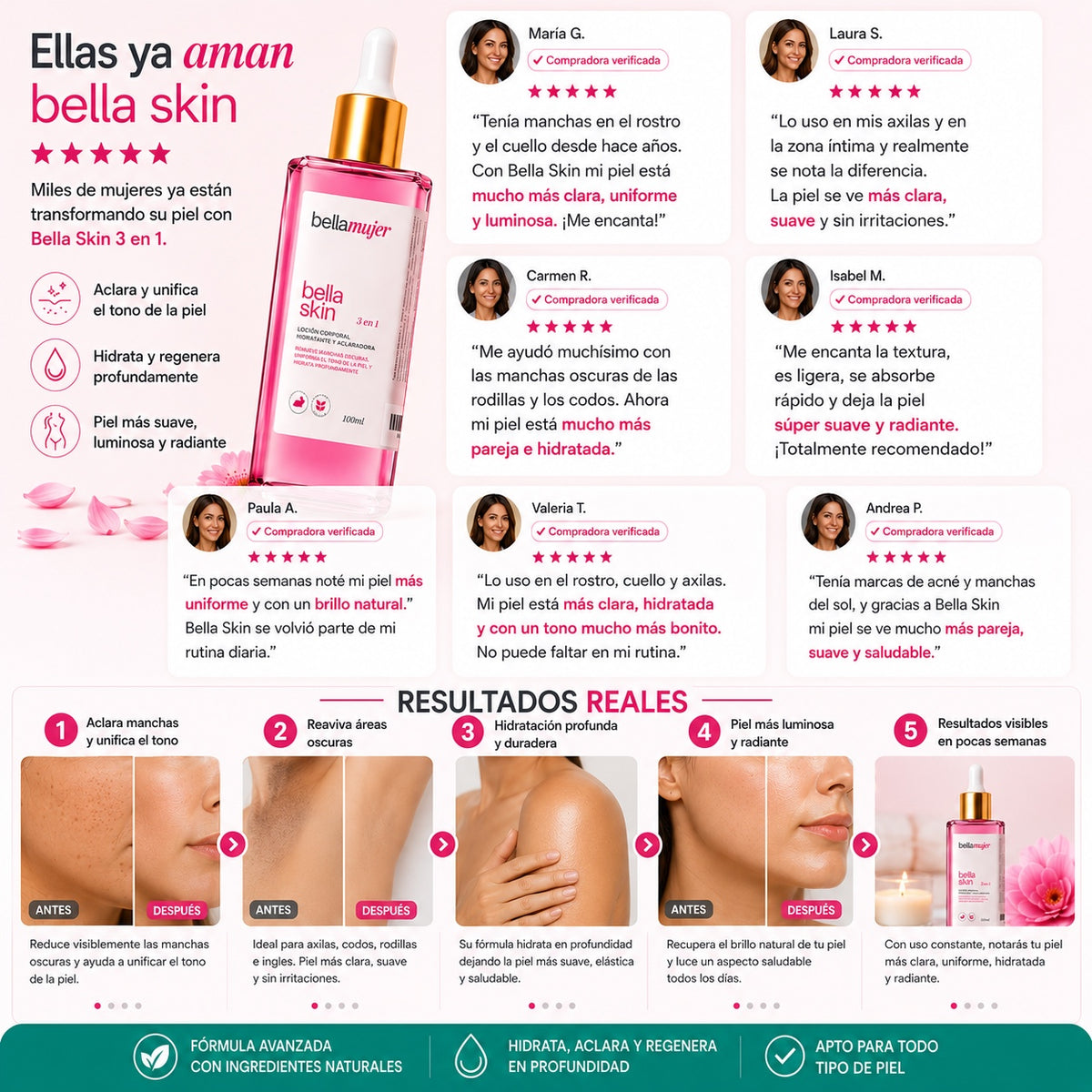 FLUIRA LUMÉA™ - Bella skin 3 en1 - Tratamiento para manchas y tono irregular