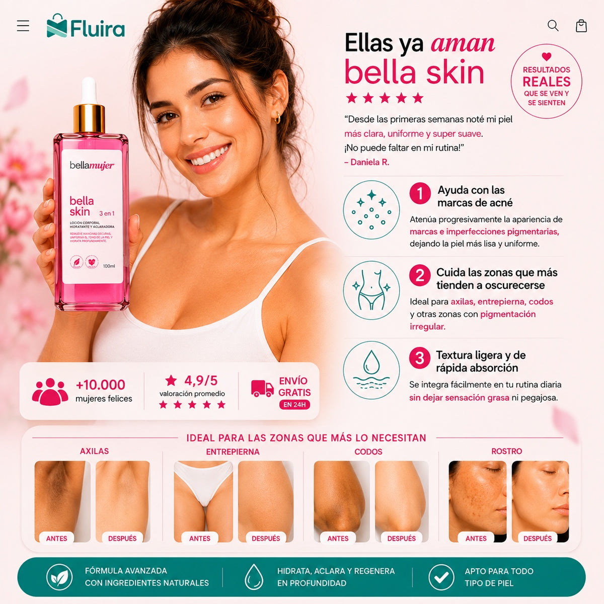 FLUIRA LUMÉA™ - Bella skin 3 en1 - Tratamiento para manchas y tono irregular