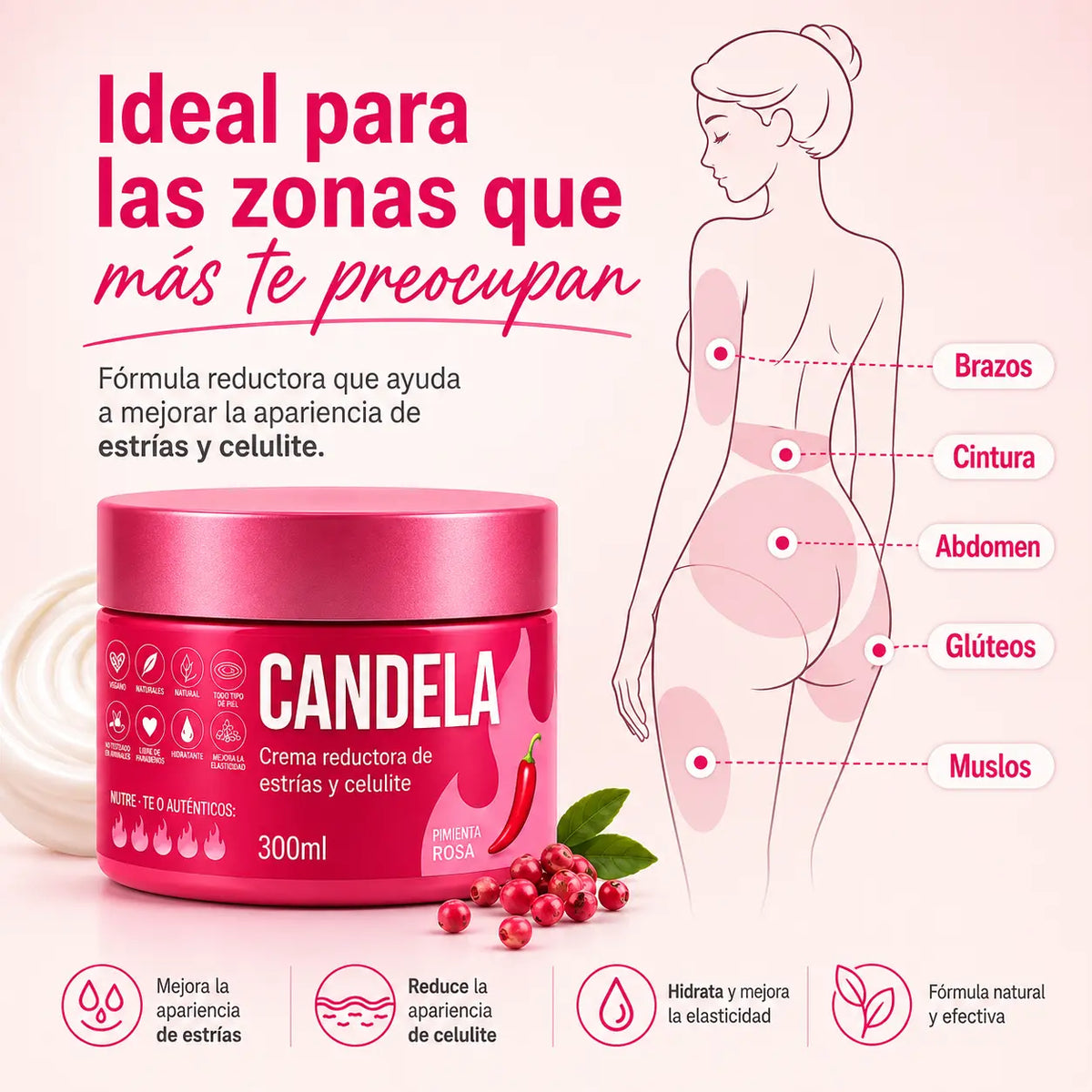 CANDELA EFECTO FUEGO™ Crema Reductora de Estrías y Celulitis
