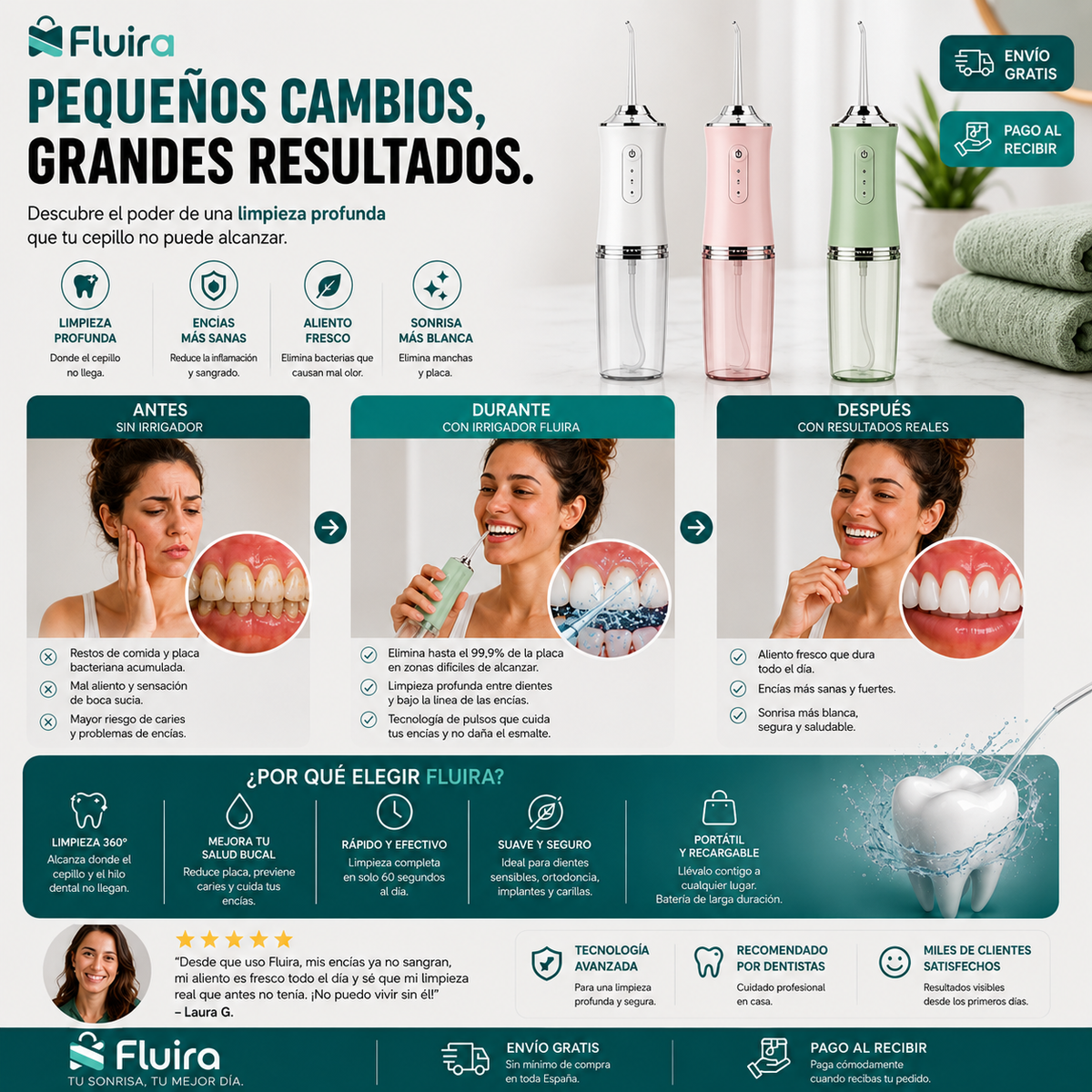 Irrigador Bucal Portátil-Fluira AquaSmile™