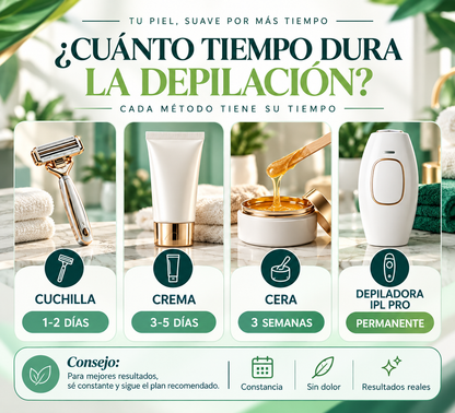 DepiLaser Pro™ | Depiladora IPL de Luz Pulsada